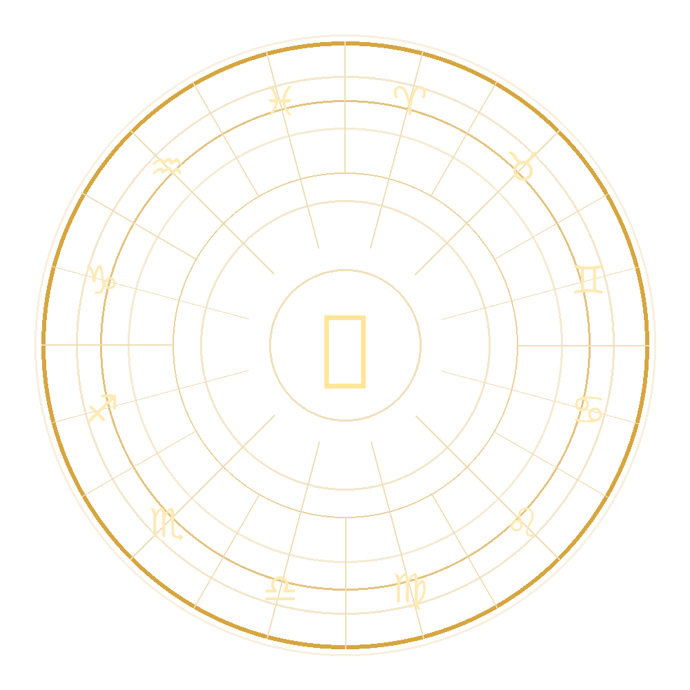 Roue astrologique Maël